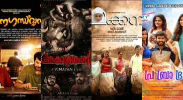 mollywood releases